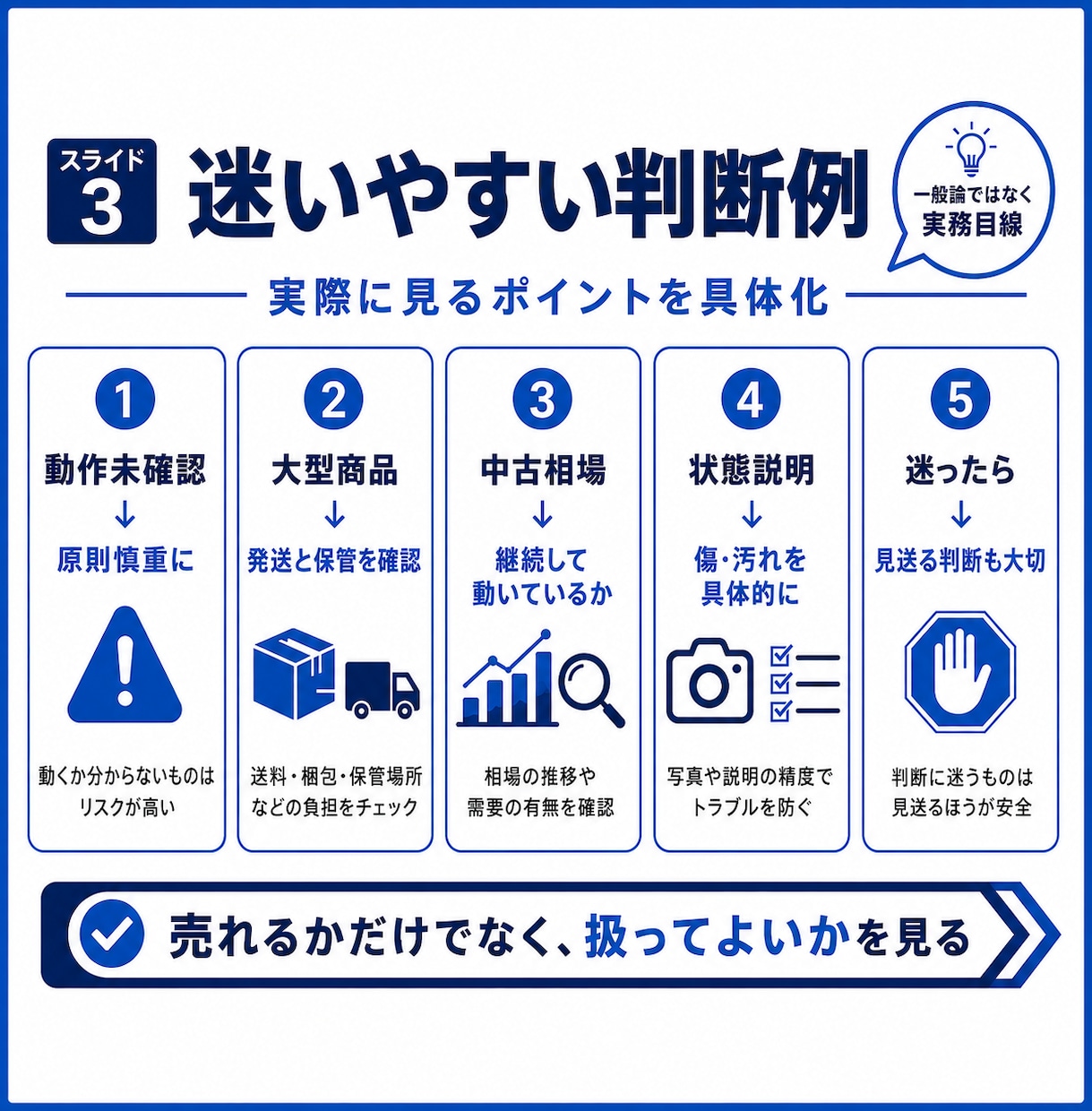 中古転売の仕入れ判断基準100をPDFで提供します リサイクルショップ店員目線で「買う・見送る」を素早く判断 イメージ3