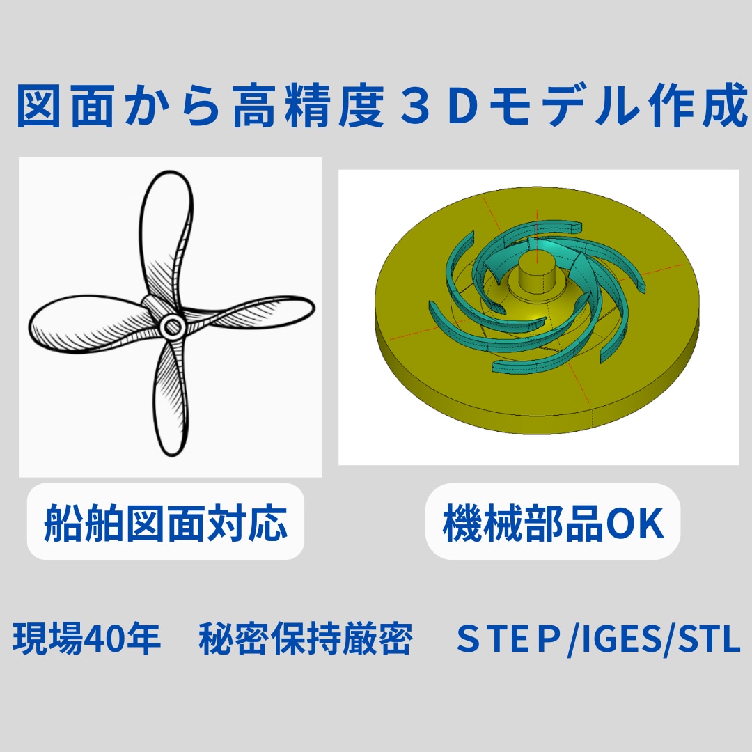 図面から高精度3Dモデルを作成します 船舶図面対応 ｜現場40年 正確3D化  ｜守秘義務厳守 イメージ1