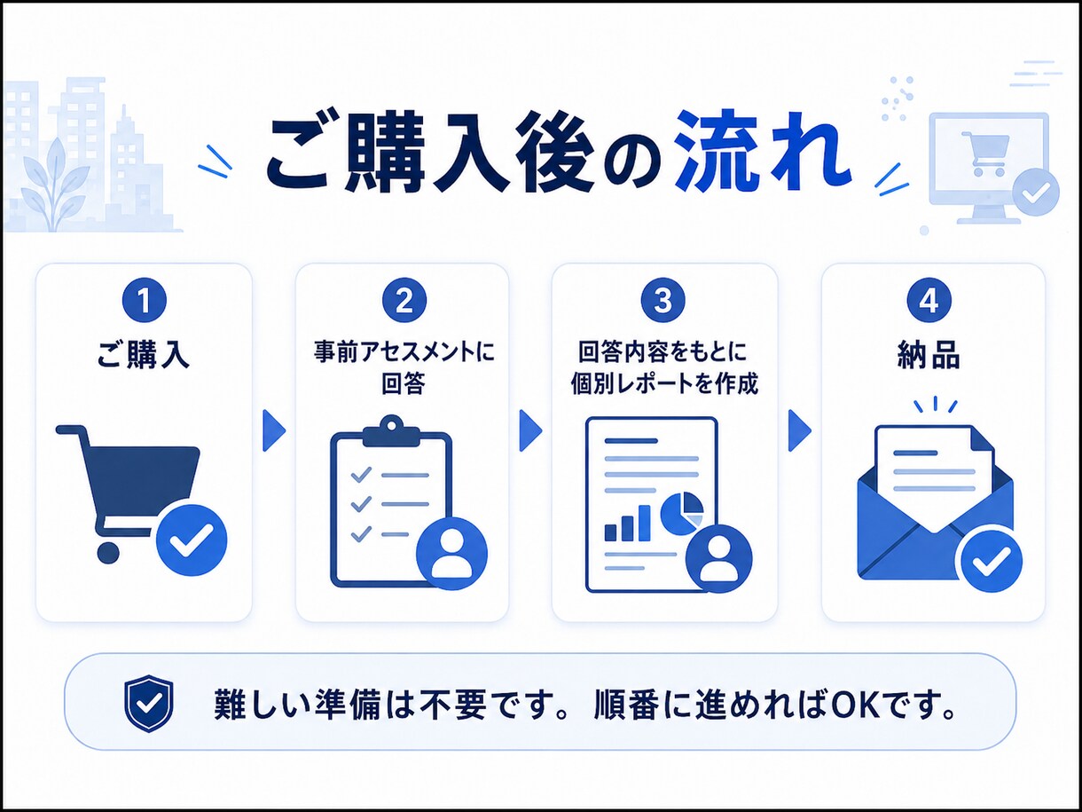 AIで変わる仕事と今後の行動を整理します AIによる仕事の不安を解消する次の一手を考えます イメージ4