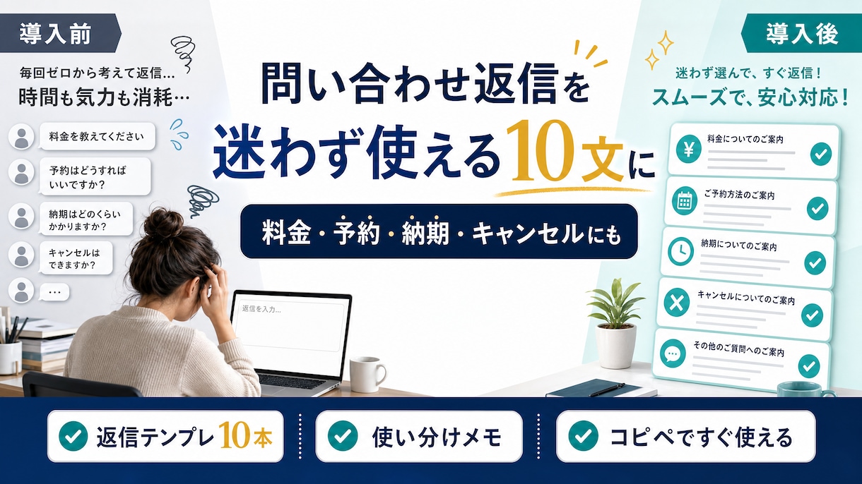 問い合わせ返信文を10本整えます よくある質問に迷わない返信テンプレート イメージ1