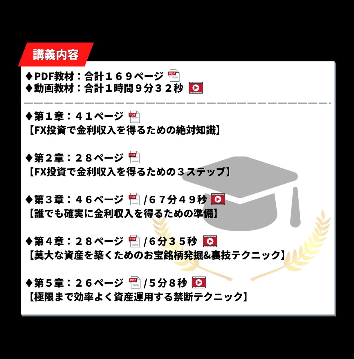 ほったらかしでOKなFX投資法教えます FX経験不要！少額からOK！スマホ１つで完結！ イメージ3