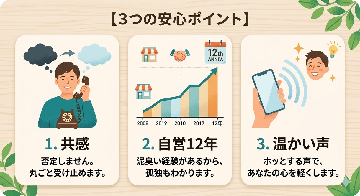 否定しません。悩み吐き出して。私が寄り添います 一人で悩まないで。40代自営代表が心を込めてお話を伺います イメージ1
