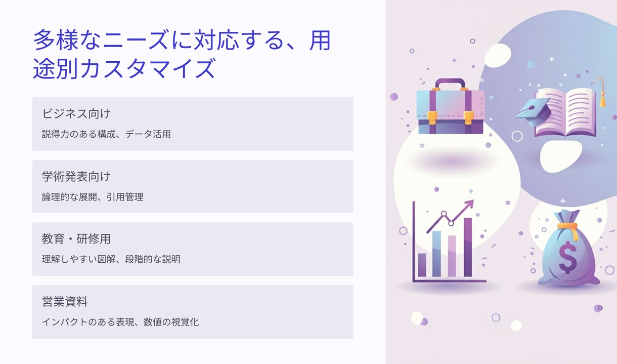 パワーポイントやスライド作成します 体裁を整えたパワーポイントやスライドを作成・修正します イメージ5