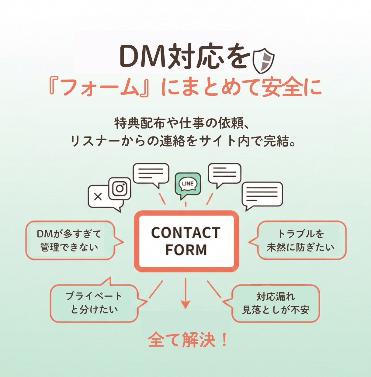 配信者さん向け！配信管理がラクになるページ作ります スケジュール自動更新＆DM不要運用 イメージ3