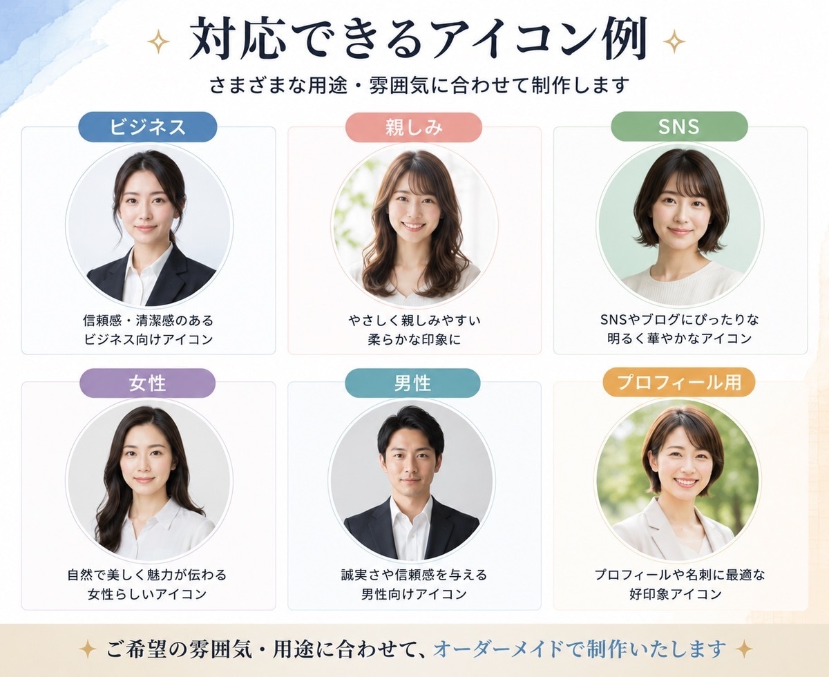 顔写真を第一印象で差がつくAIアイコンに変えます AI画像生成でSNSや仕事に使える自然なリアルアイコンを制作 イメージ5