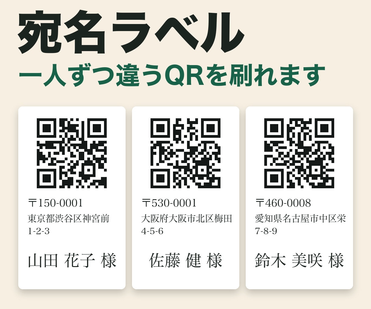 宛名ラベル｜QRコード付きで差し込み印刷します 500件を1件ずつ違うQRコードで納品した実績があります イメージ1