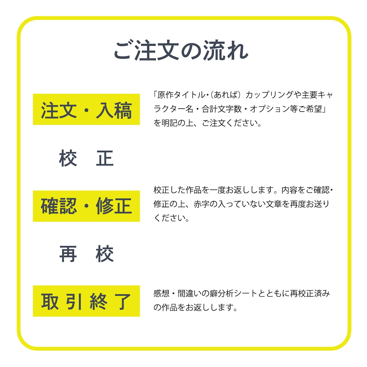 ジャンル不問！ 同人・二次創作の校正致します 初めてのご依頼でも安心！ 有資格のオタクが寄り添います。 イメージ8