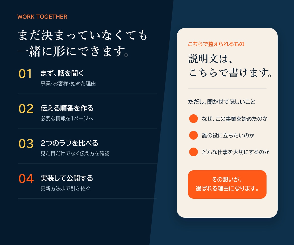 開業の信頼を作る1ページHPを3万円で制作します 構成・文章・スマホ対応までWordPressで伴走 イメージ7