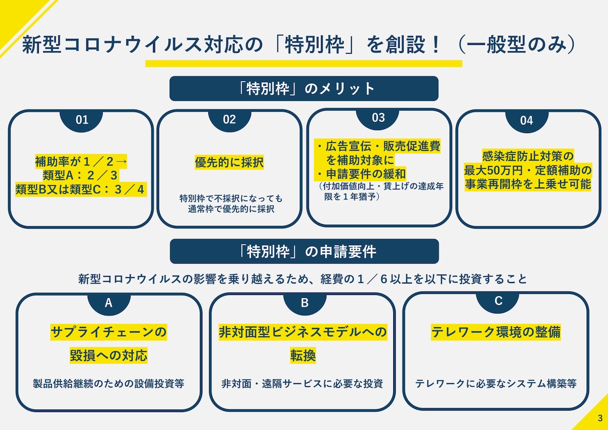 電話で補助金の相談をお受けします 小規模事業者持続化補助金、ものづくり補助金、IT導入補助金 イメージ3