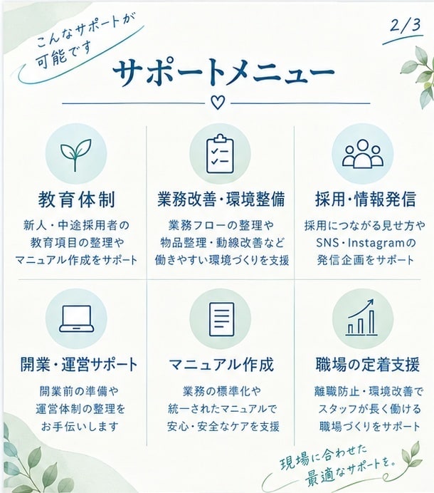 看護師視点で職場づくり支援｜採用・教育・改善します 忙しい現場に、看護師目線の「整える力」を イメージ2