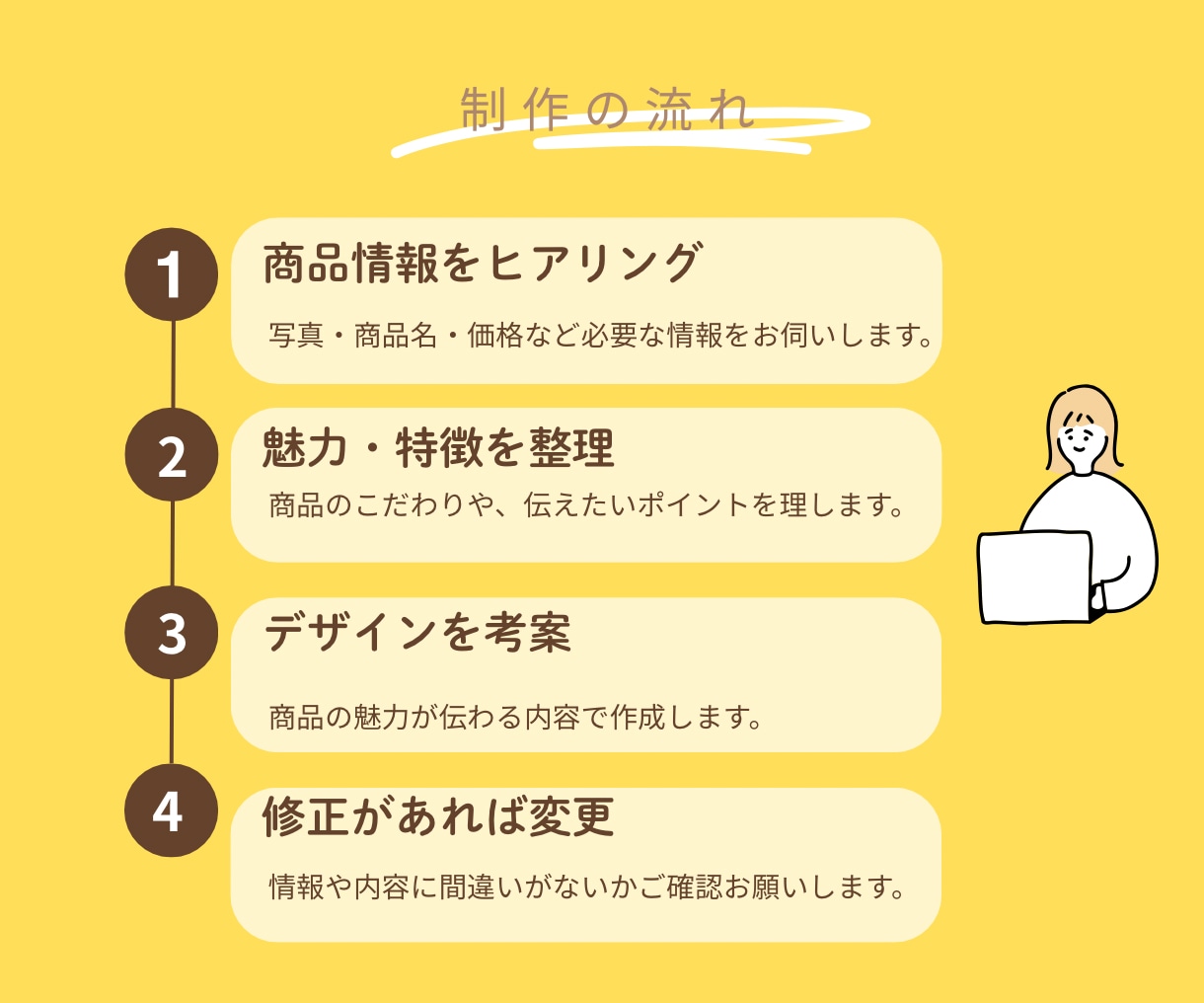 チラシ作成します 魅力を引き出すチラシデザインを女性デザイナーが制作します！ イメージ6