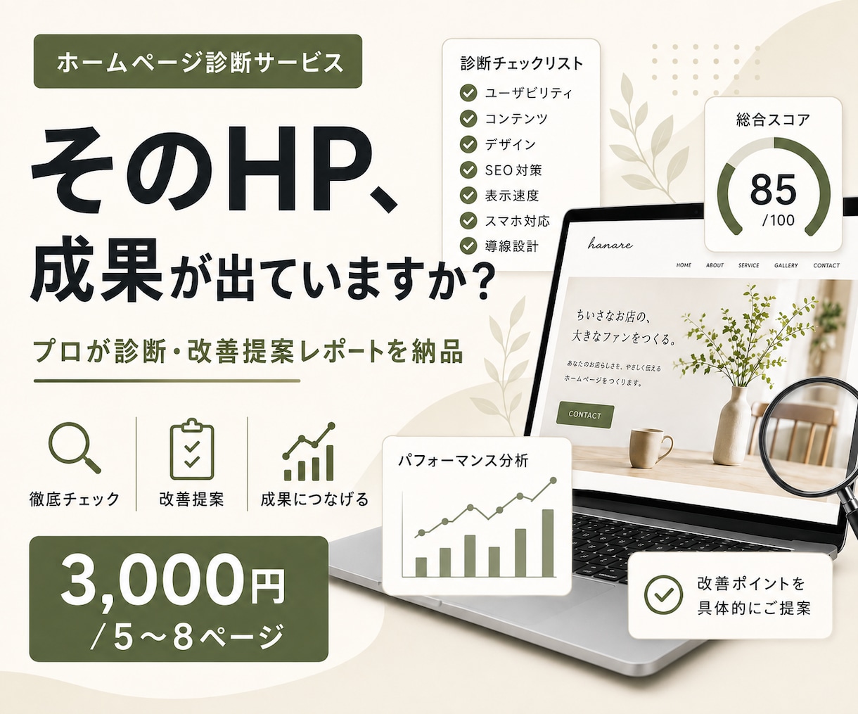 プロがHPを診断し改善提案レポートを納品します 「なぜ問い合わせが来ないか」を5ページ程のレポートで明らかに イメージ1