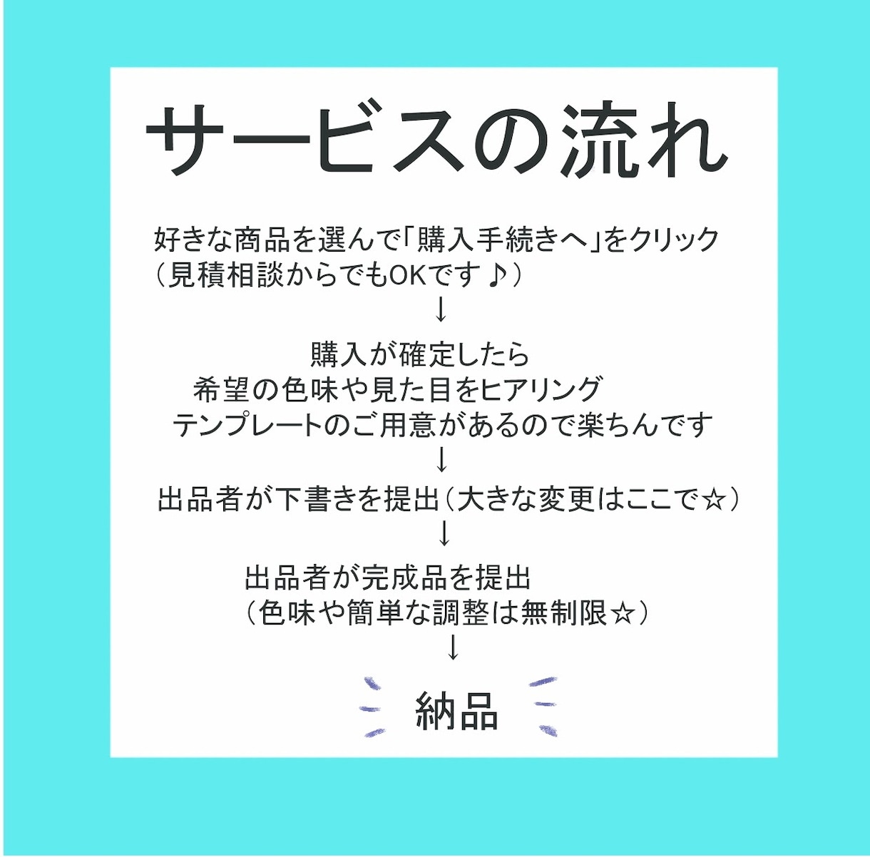 顔のアップ☆SNSで目立つアイコンを描きます 【エフェクト追加もOK】好きなものを詰め込んだSNSアイコン イメージ2