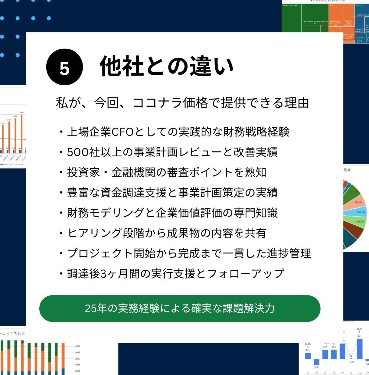 高品質！事業計画から資金調達まで一気通貫支援します 元CFOが500社の実績を活かし、投資家を納得させる計画作成 イメージ6
