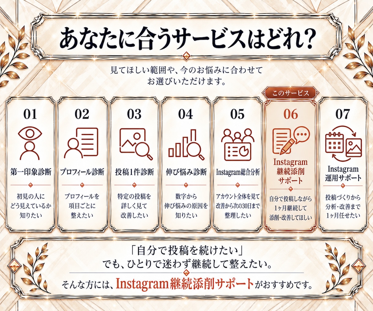 Instagram投稿を１ヶ月継続添削します 投稿・リール台本・構成・言葉を一緒に整えます イメージ7