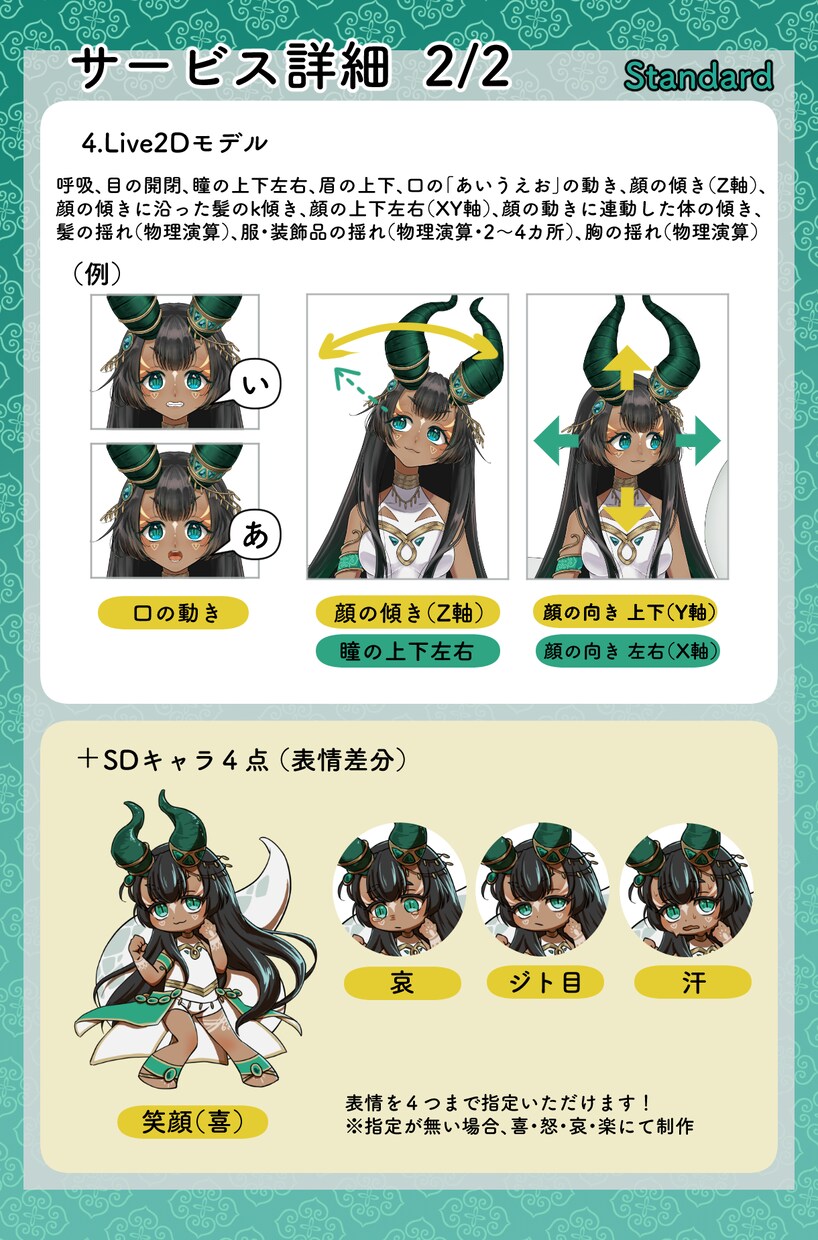 Vtuber向けLive2Dモデル制作承ります 全てお任せ、一括製作！Vtuberデビューをサポート イメージ4
