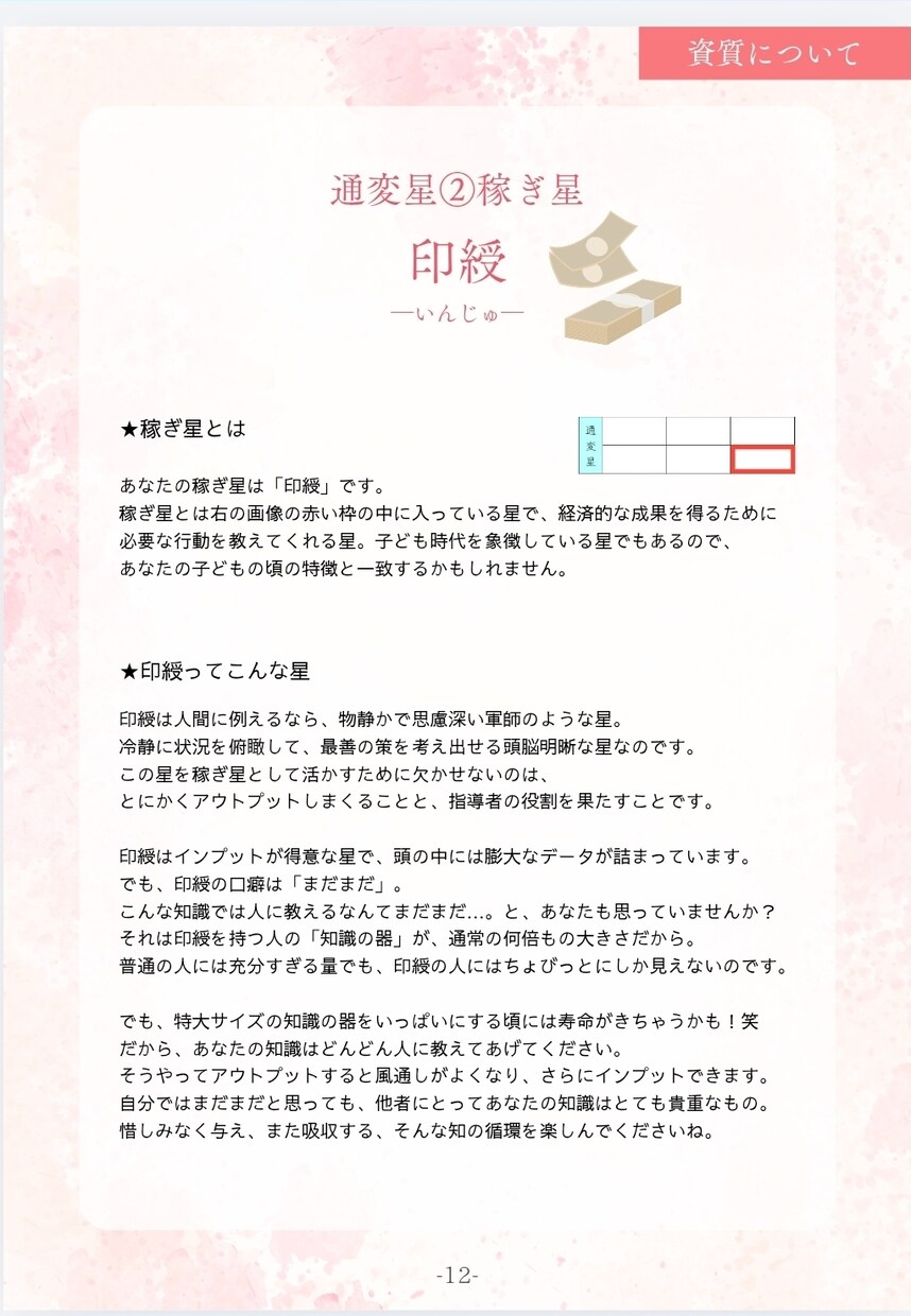 あなたの取り扱い説明書お渡しします あなたがあなたらしく輝くための説明書 イメージ8