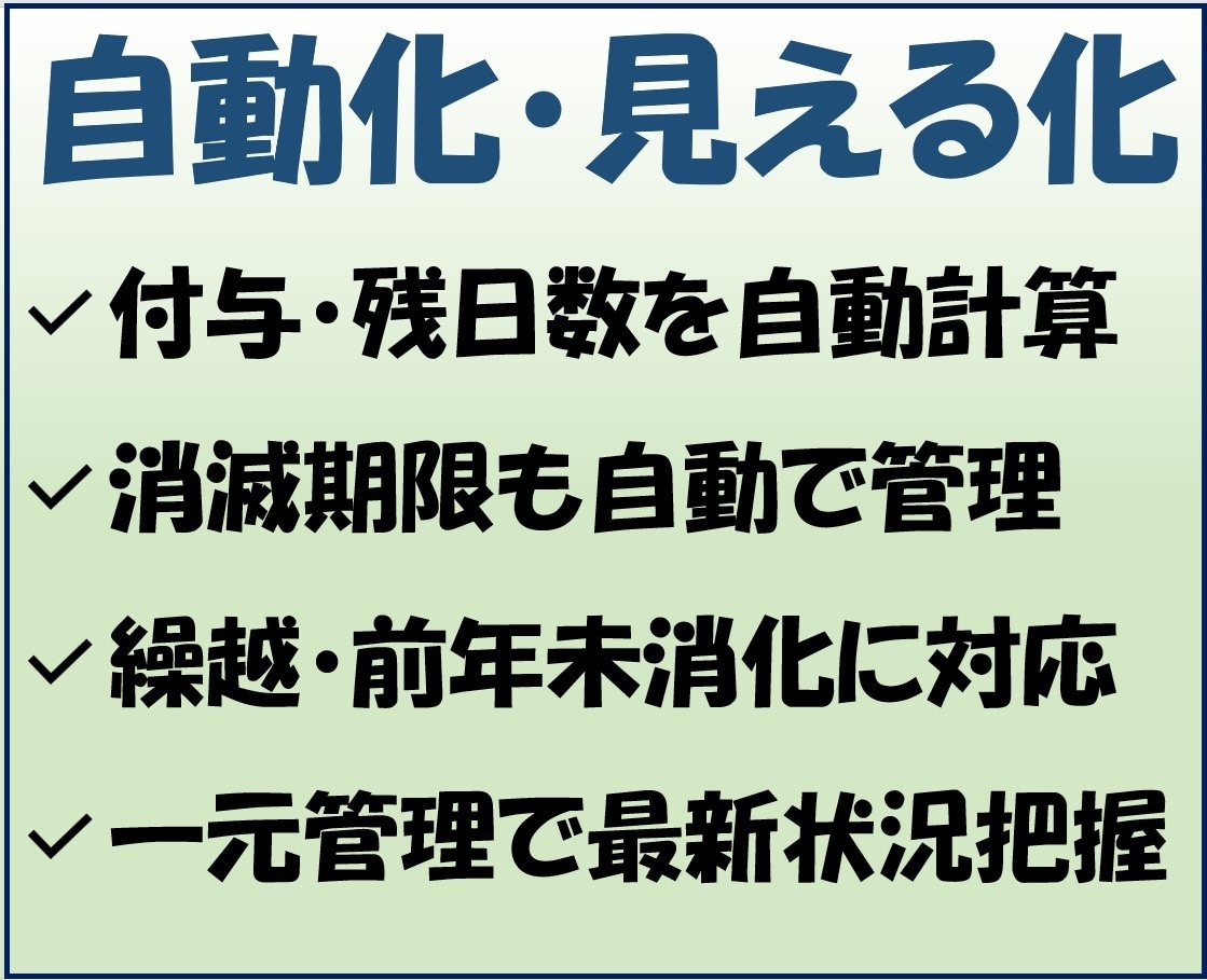 労基法39条準拠！有給休暇をExcelで管理します 貴社規定に合わせカスタマイズ可能！無料デモご試用できます イメージ4