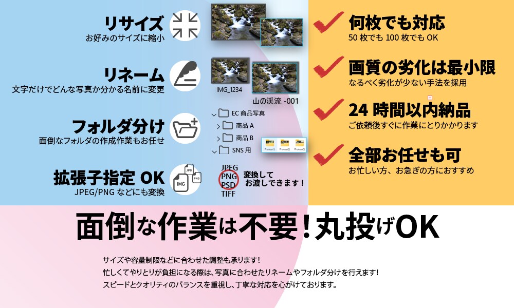 画像サイズを加工して希望のファイル名にいたします リサイズからフォルダ分けまで！jpg/png 変換も可能 イメージ1