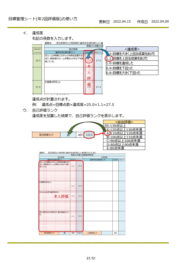 目標管理(MBO)シートのテンプレートを販売します 目標の達成期間をガントチャートで表示、管理しやすいシートです イメージ4
