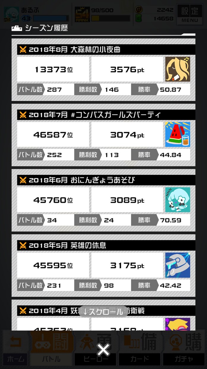 コンパス  S1まで代行します /いち早くシーズンに参加してコンパスを楽しみたい人へ イメージ2
