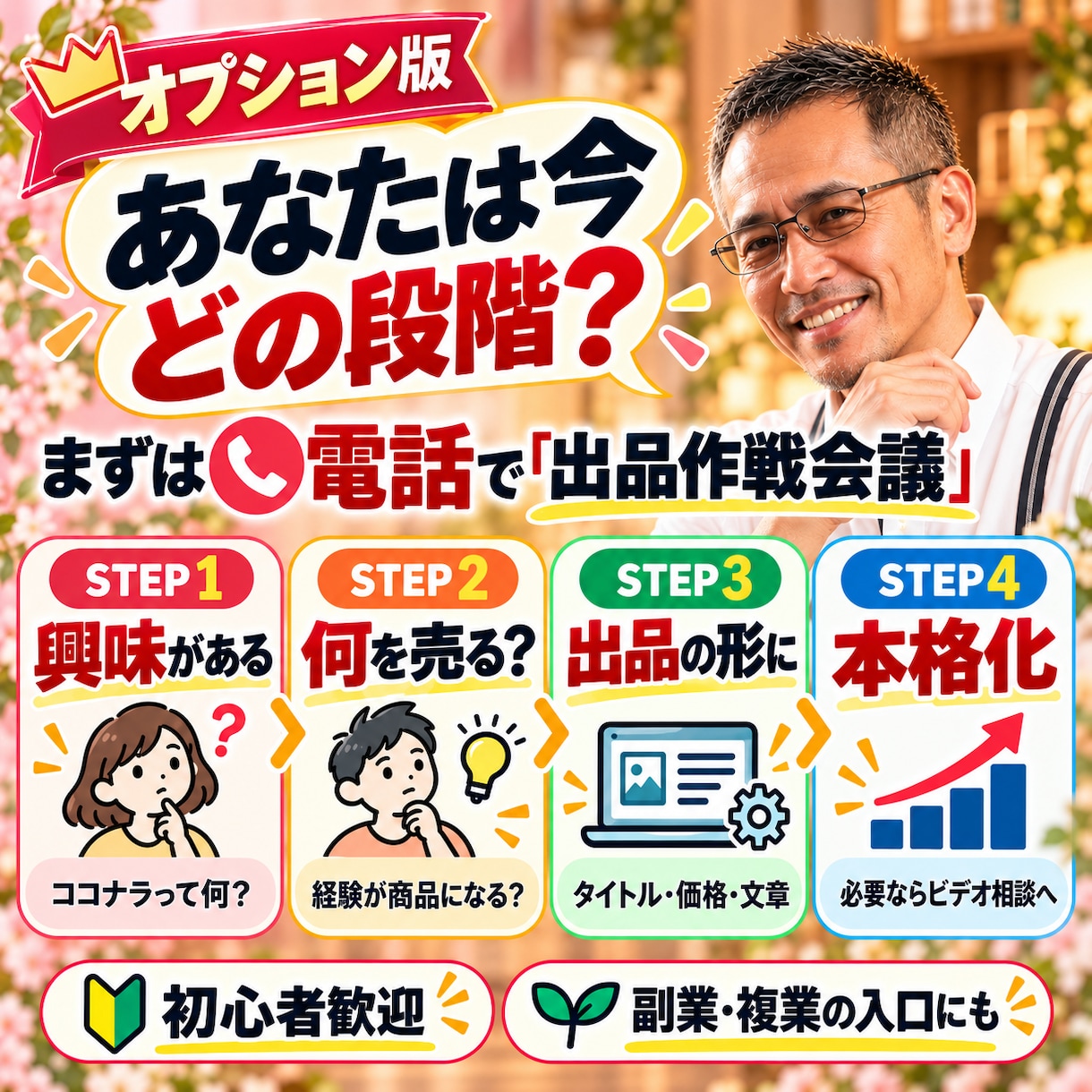 あなたの得意をココナラ出品で形にし【簡易版】ます あなたの経験を、ココナラの商品にします イメージ1