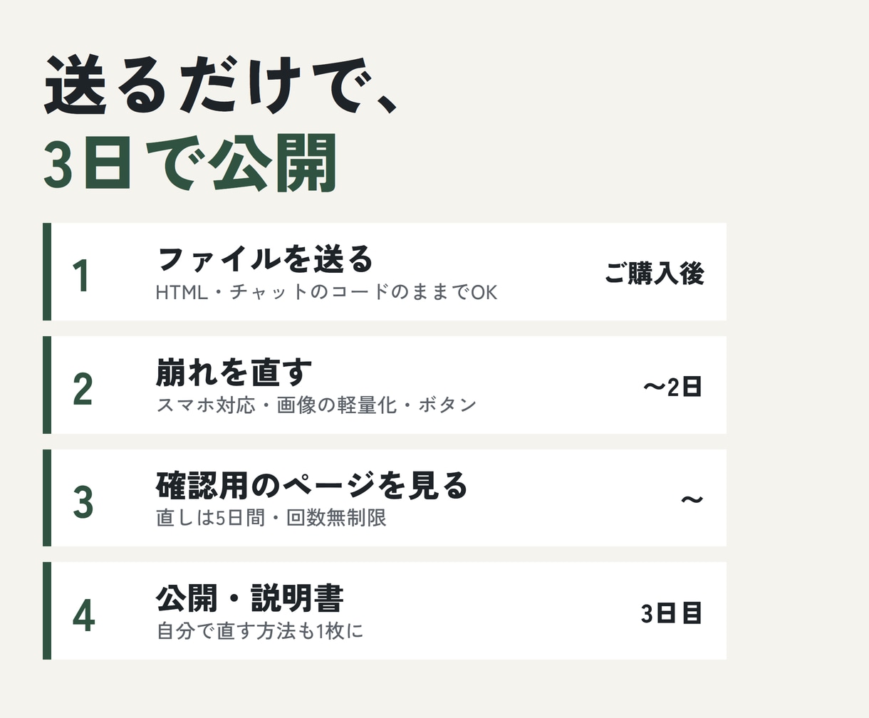 AIで作りかけのホームページを整えて公開します 崩れを直してスマホ対応に。11月30日まで5,000円 イメージ3