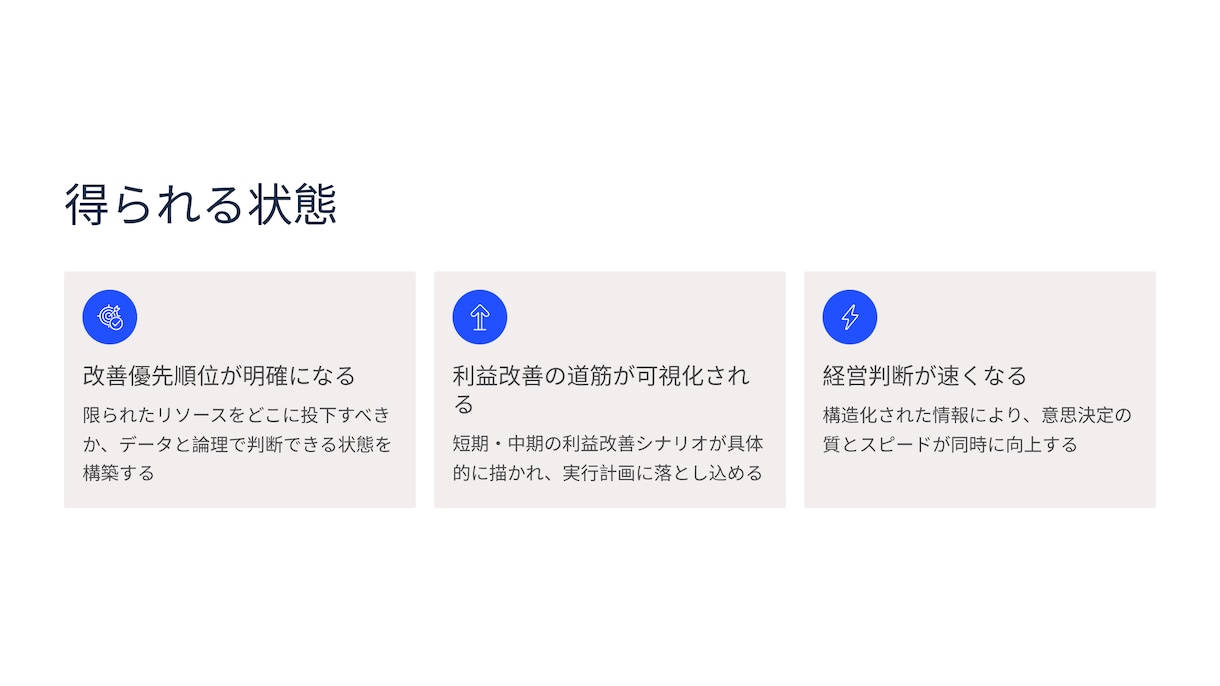 既存事業の収益構造再設計ます 利益構造を可視化し改善余地を整理 イメージ3
