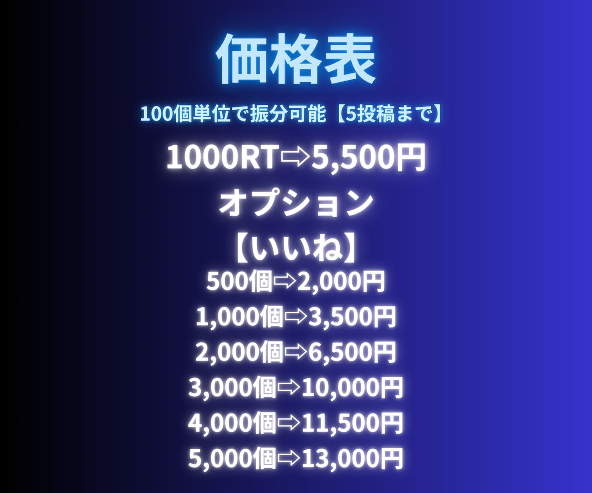 Twitter(X)1000リツイート増やします 日本人RTを増加/振り分け可能/補償付き/いいねも増加可能◎ イメージ2