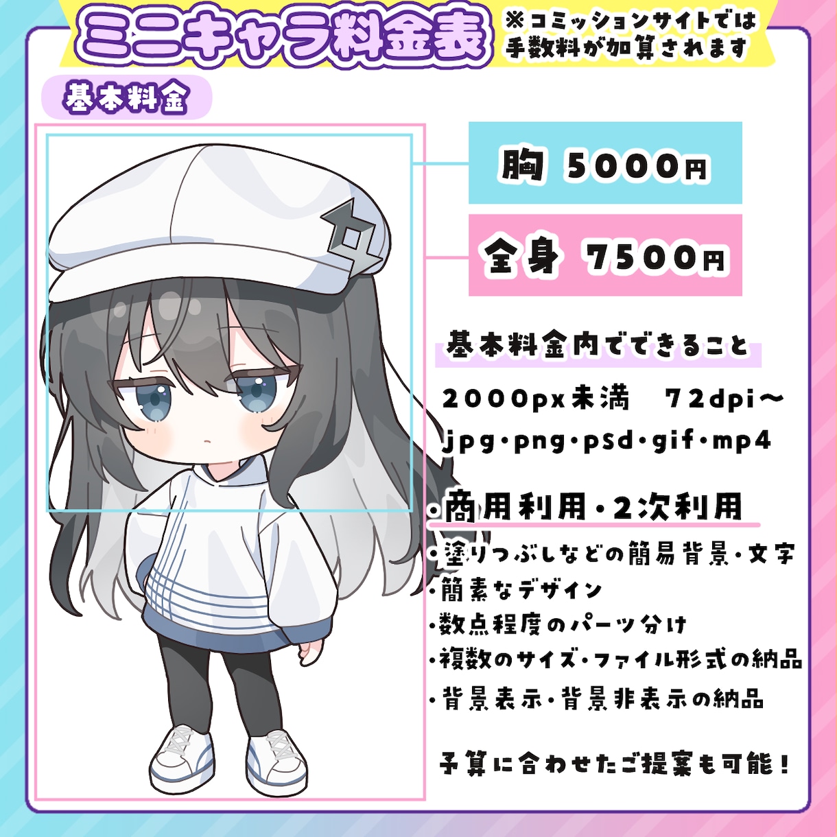 配信サムネ、立ち絵、アイコンに！ミニキャラ描きます ―差分、アニメ、背景…多彩なオプションで理想をかたちに！ イメージ2