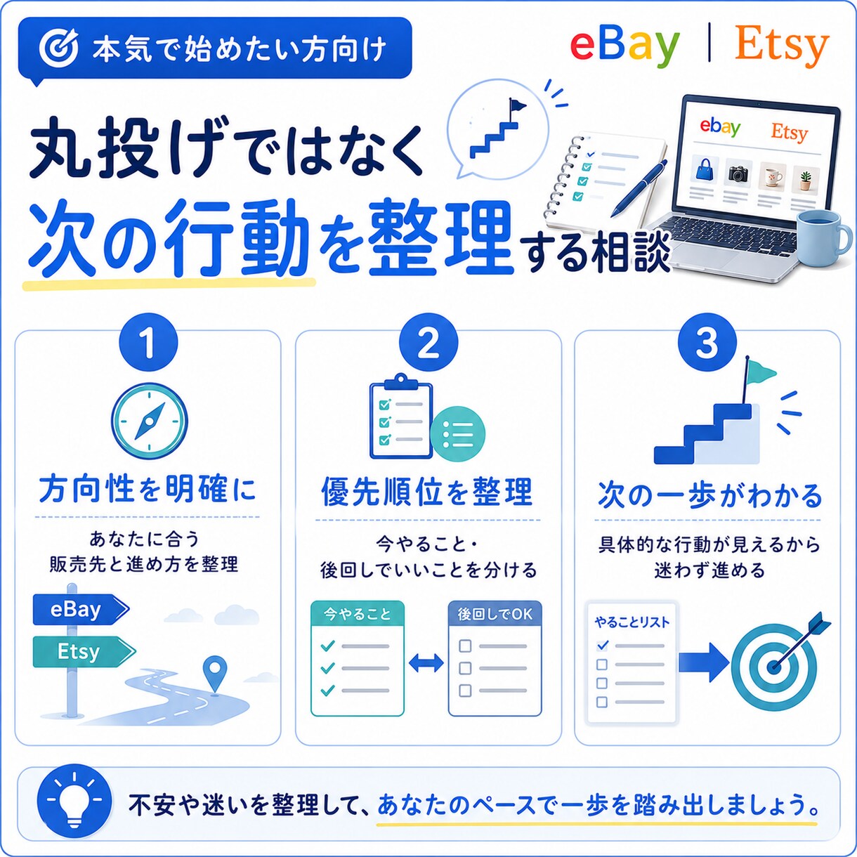 Etsyショップの悩みに動画で回答します ショップ分析・出品添削・販売戦略を動画で回答します イメージ5