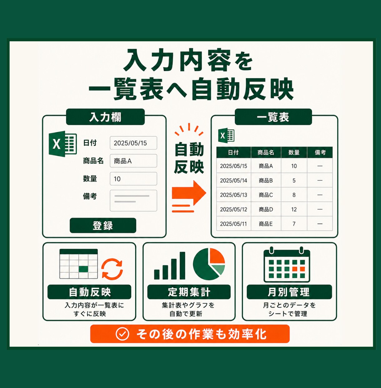 Excelの管理表を作成・修正します 小規模な修正から新規作成まで対応します イメージ5