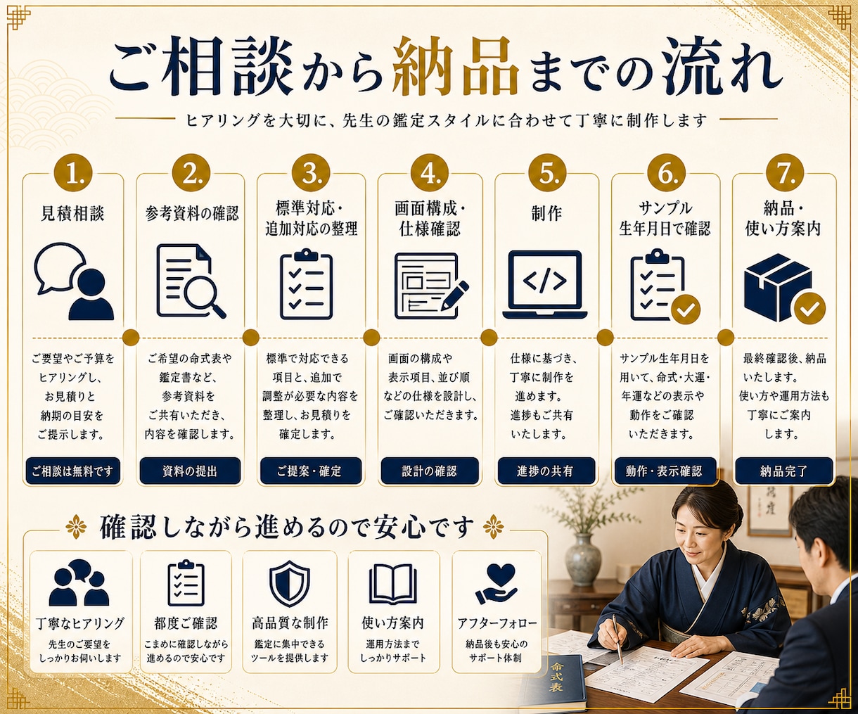四柱推命の命式表・鑑定書自動作成ツールを制作します このページが見られていれば、もう使えます。Excel不要 イメージ9