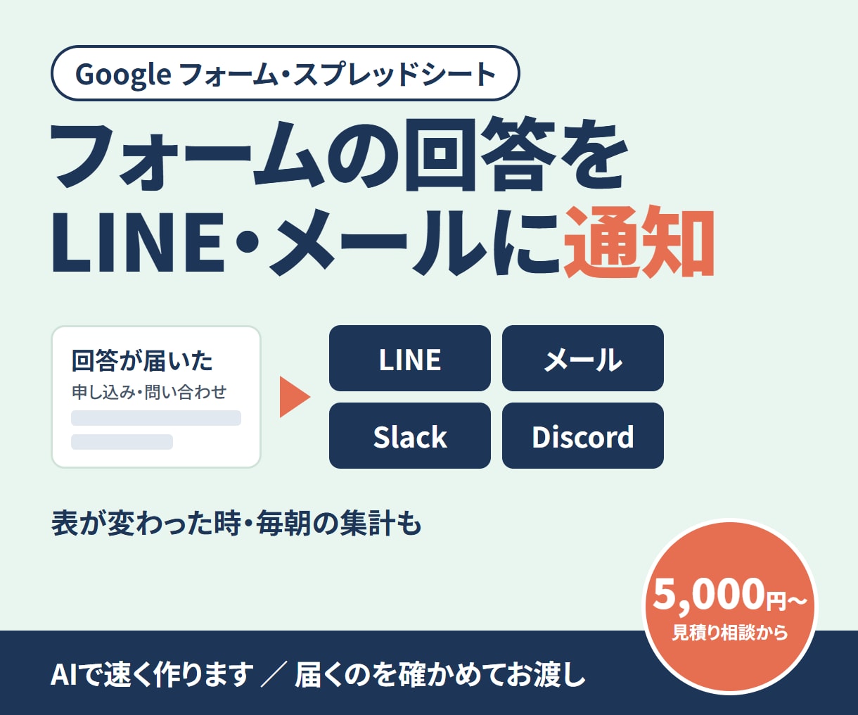 フォームの回答をLINE・メールに自動で通知します Slack・Discordにも。AIで速く作ります イメージ1