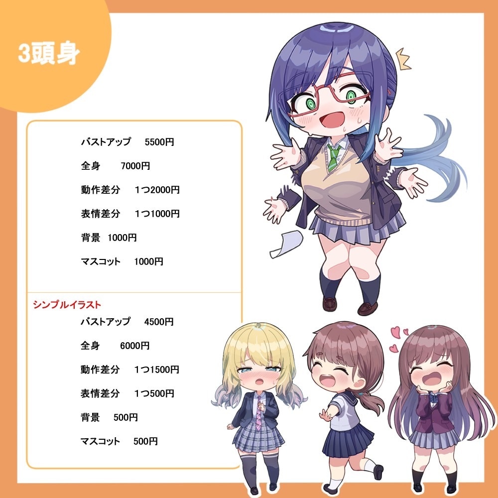 ムチッとした可愛いsdキャラを描きます むちっとした摘みたくなるようなちびキャラを描きます イメージ4