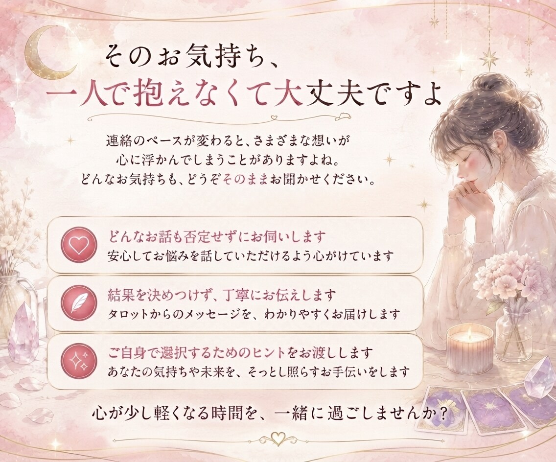 返信が遅くなった彼の本音・理由タロットで鑑定します 返信が遅くなった理由と彼の本音を丁寧に読み解きます イメージ3
