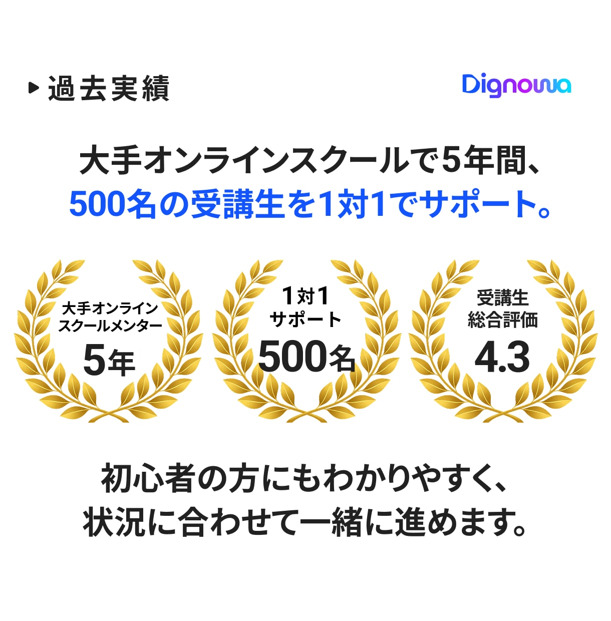 AI迷子を今日で卒業！次にやること一緒に整理します 生成AI初心者向け｜30分であなたに合う使い方を見つけます イメージ6
