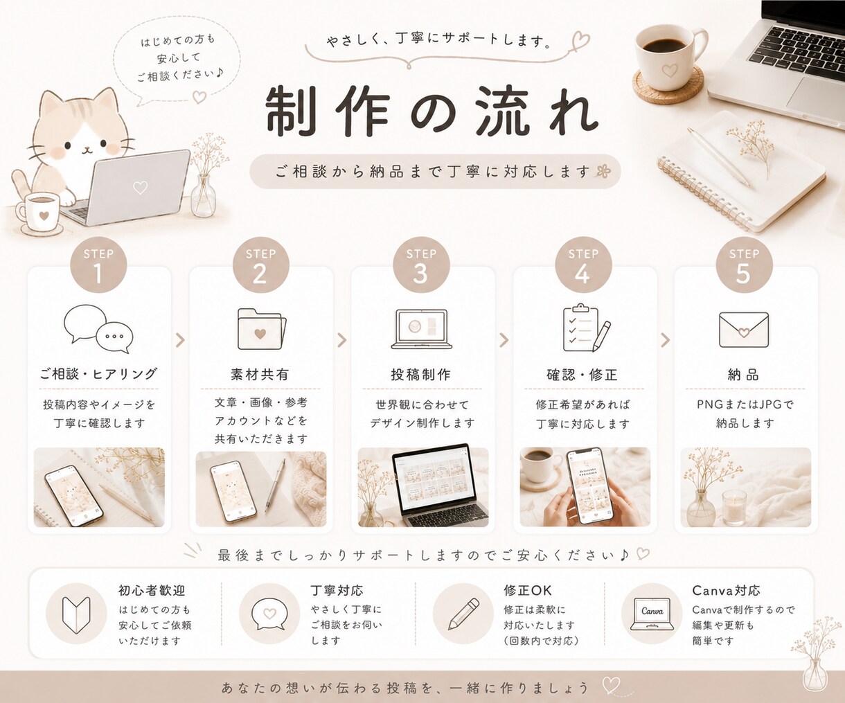 副業系Instagram投稿制作します 20代向けの共感投稿を丁寧に制作します✨ イメージ4