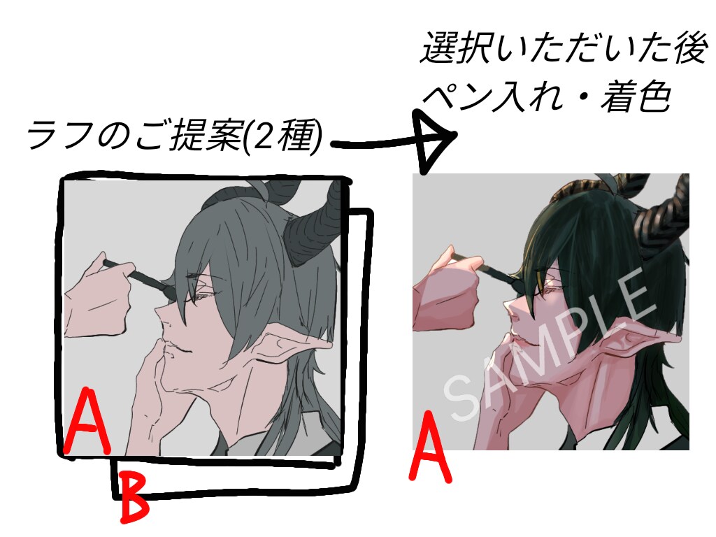 安価！ご希望に沿ったイラスト、なんでもお描きします アイコン、ヘッダー、一枚絵、なんでもお任せ下さい イメージ3