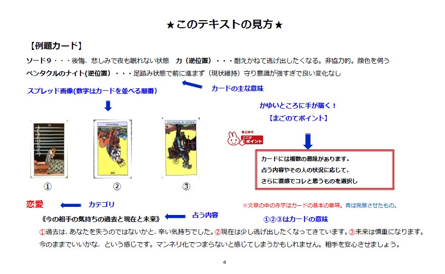 セット割★タロットカードの意味とスプレッド教えます カードの意味とスプレッドのお得な充実セット イメージ7