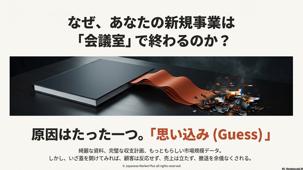 新事業アイデア検証スプリント運用キットを提供します AI専属メンターと走る検証スプリント運用Excelキット イメージ2