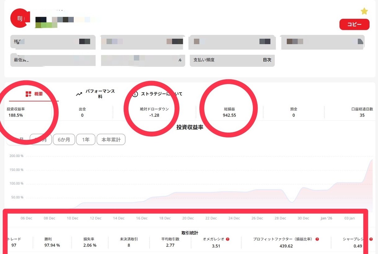 毎月5万の収入を作らせて頂きくご提案が出来ます 元ファンドの人のコピトレを活用し資産作りをおこないませんか？ イメージ5
