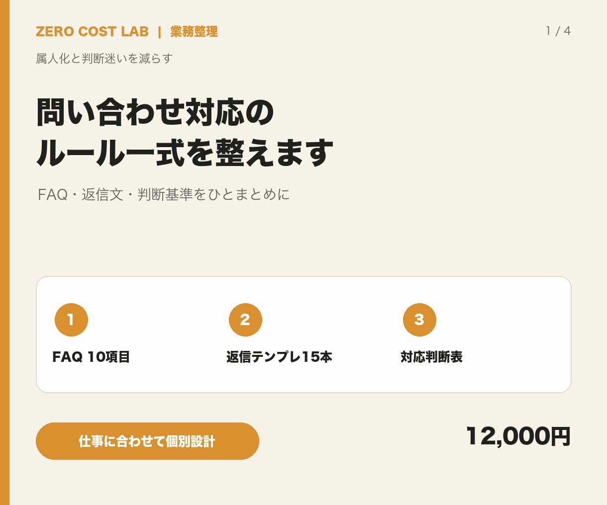 問い合わせ対応のルール一式を整えます FAQ・返信文・判断基準をまとめて対応迷いを減らします イメージ1
