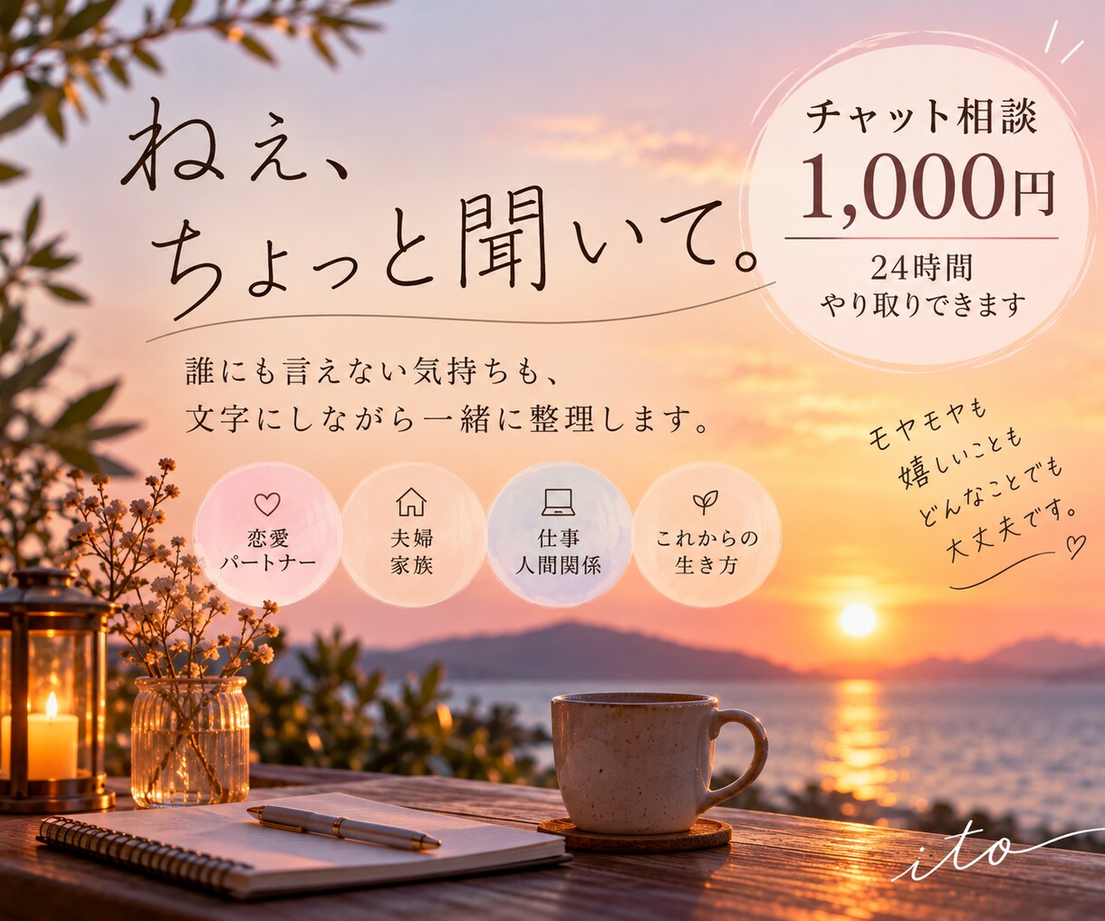 文字にしながら、気持ちを一緒に整理します 誰にも言えないことも。あなたのペースでゆっくり聞きます イメージ1