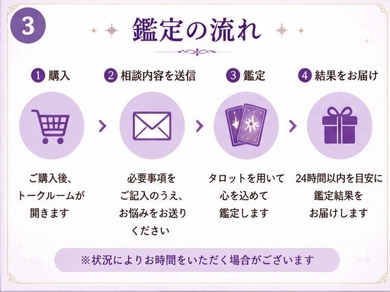 気になるあの人の気持ちを鑑定します あの人の本音を丁寧に鑑定します！ イメージ3