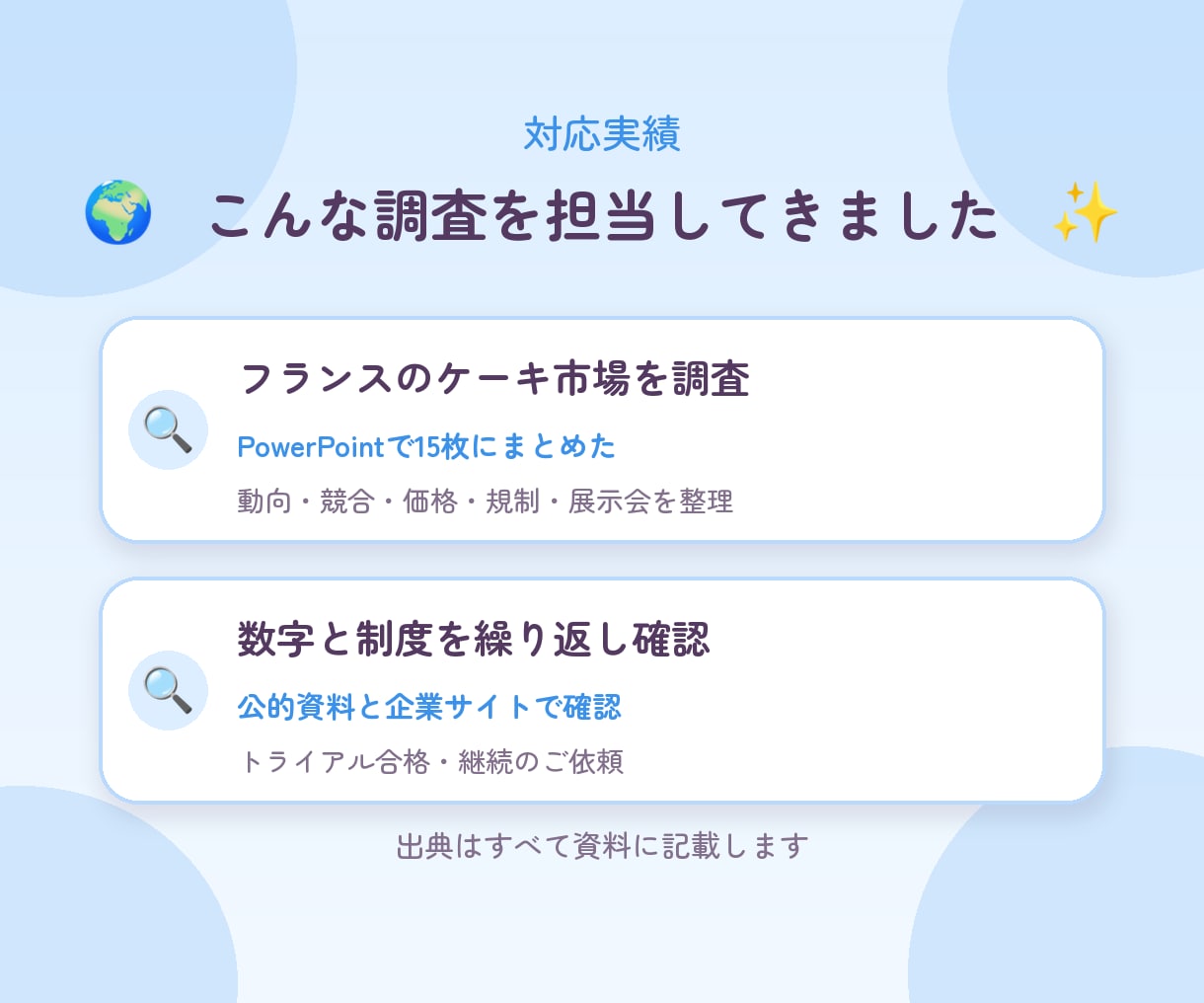 海外市場をリサーチして資料にまとめます 出典付きの資料を作成。数字は公的資料で確認します イメージ3