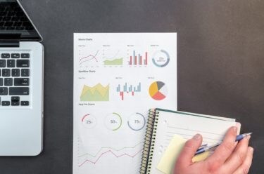 英文ビジネスプラン（BIZPLAN)を作成できます 海外ビジネス起業、投資用にビジネスプランを英文で作成します イメージ3