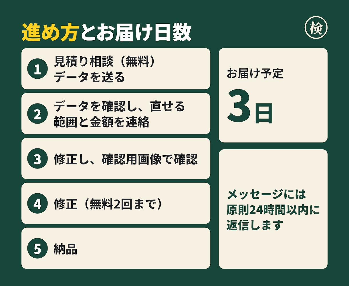 STL・STEPを修正し3Dプリント用に整えます 穴埋め・底面の平面化。修正前後の検査結果つき イメージ4