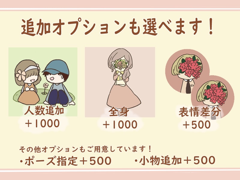 顔を隠したひとのアイコンを作成します 花や紙などで顔を隠したゆるかわいいキャラアイコンです！ イメージ6