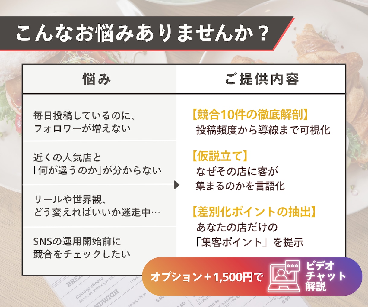 飲食店インスタグラム競合10アカウント分析します Instagramの他アカウントと差をつけるポイントを整理 イメージ2
